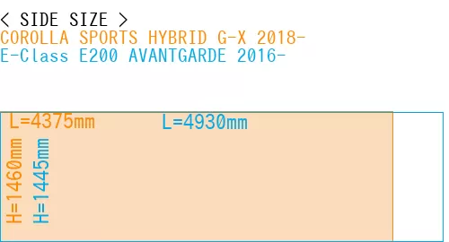 #COROLLA SPORTS HYBRID G-X 2018- + E-Class E200 AVANTGARDE 2016-